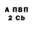 Альфа ПВП СК horror pick